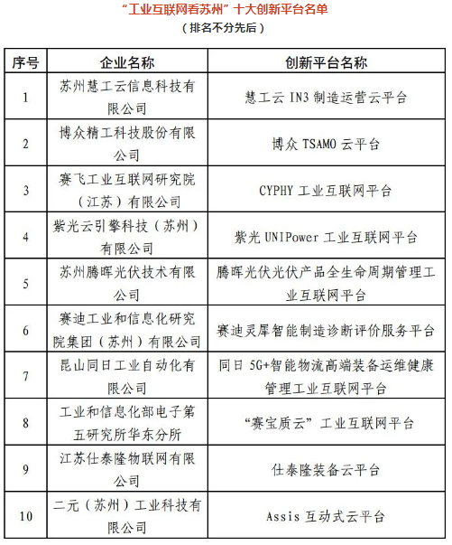 公海彩船6600(中国)官方网站